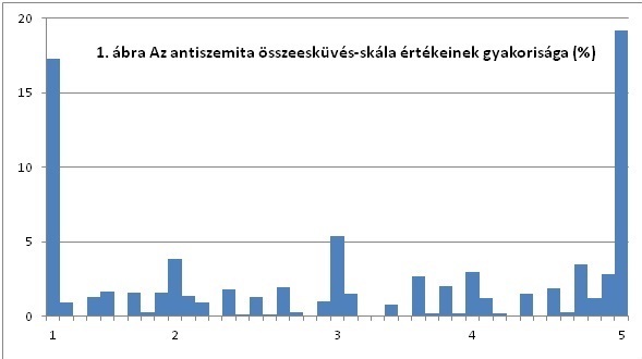Kreko4