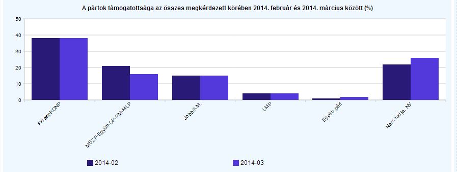 vál-2014-03