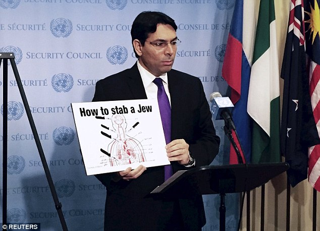 Danny Danon