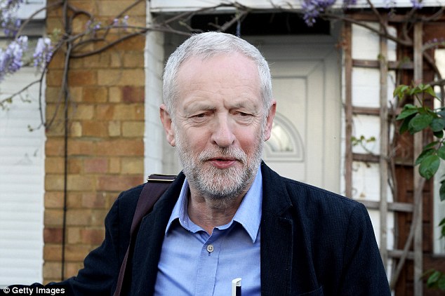 Jeremy Corbin