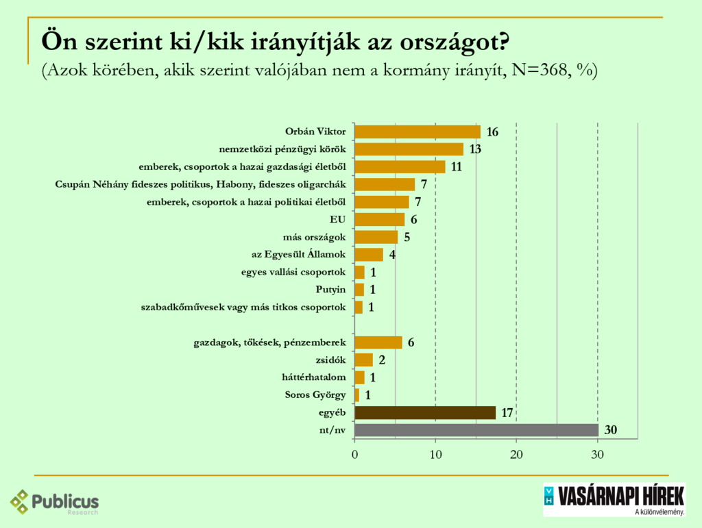 osszeesk_kik