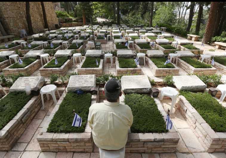 herzl-hegy